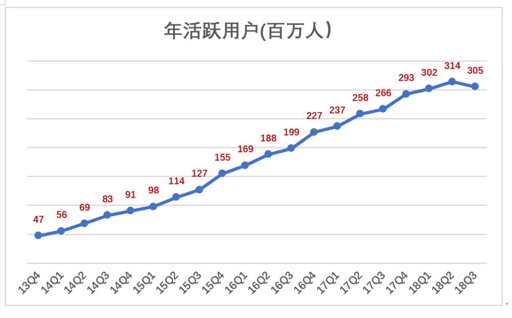 新奥门宝典