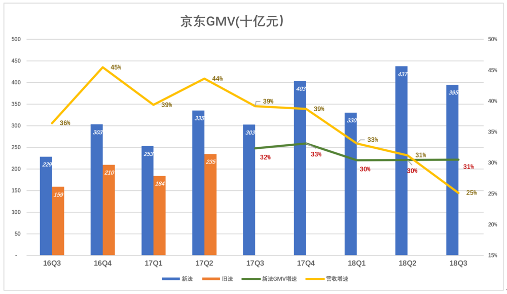 新奥门宝典