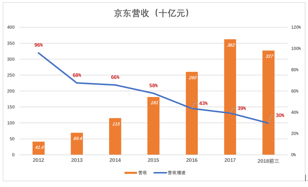 新奥门宝典