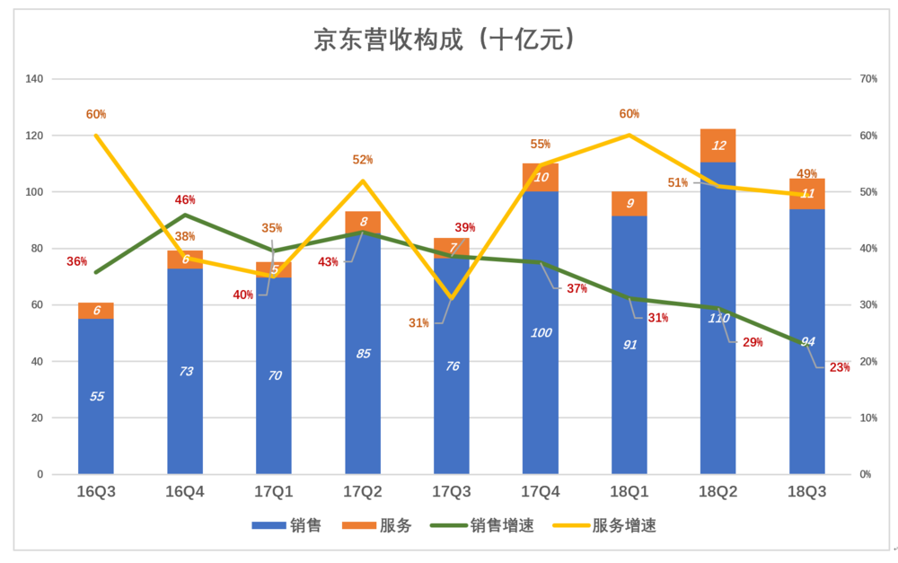 新奥门宝典