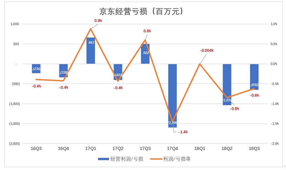 新奥门宝典