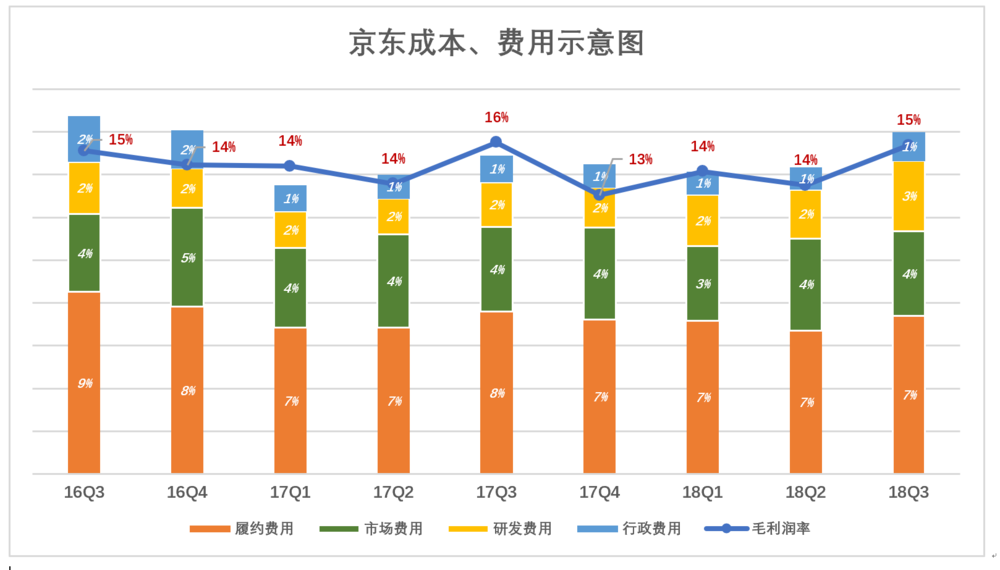 新奥门宝典