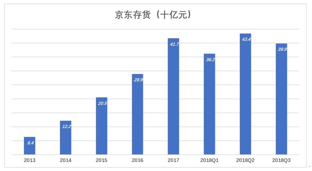 新奥门宝典
