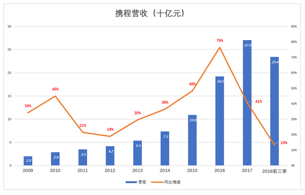 新奥门宝典