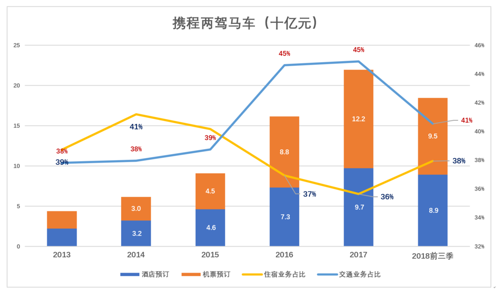 新奥门宝典