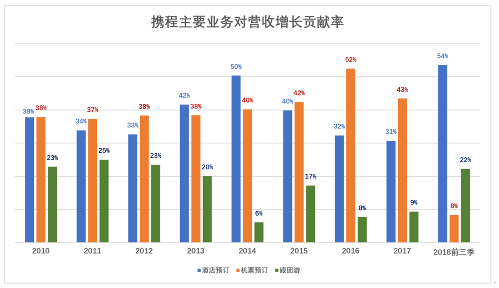 新奥门宝典