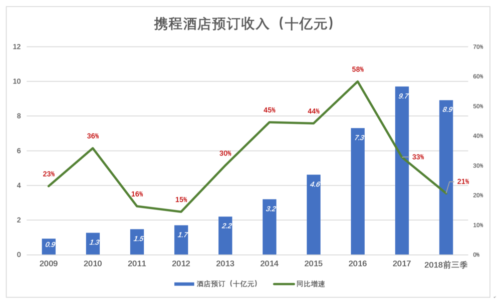 新奥门宝典