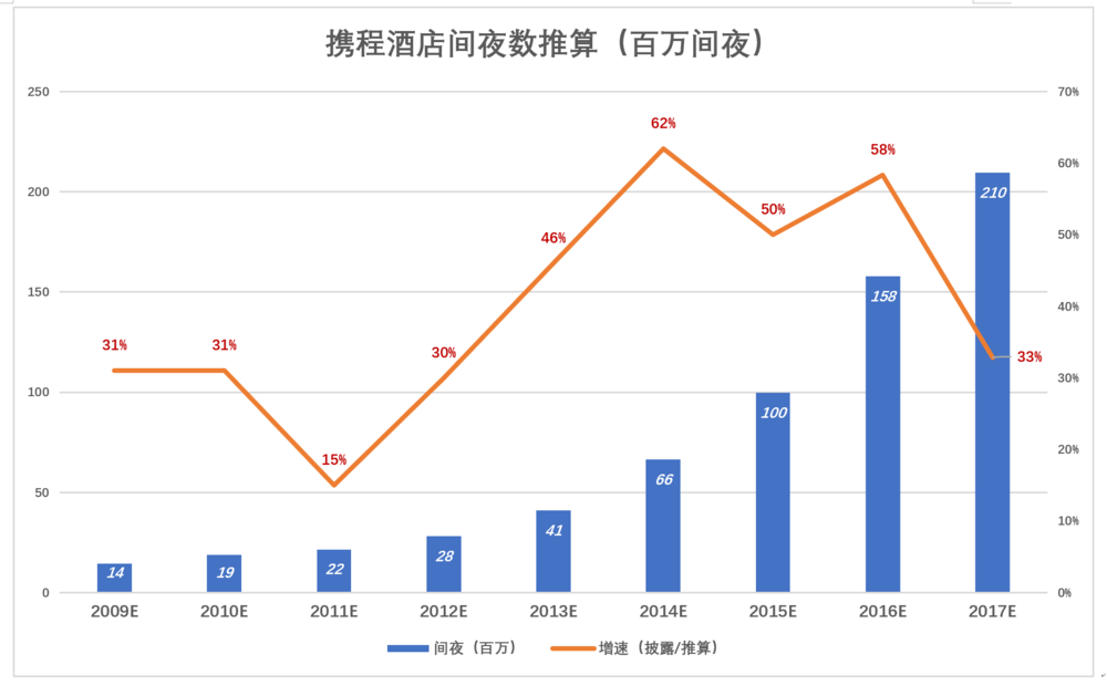 新奥门宝典