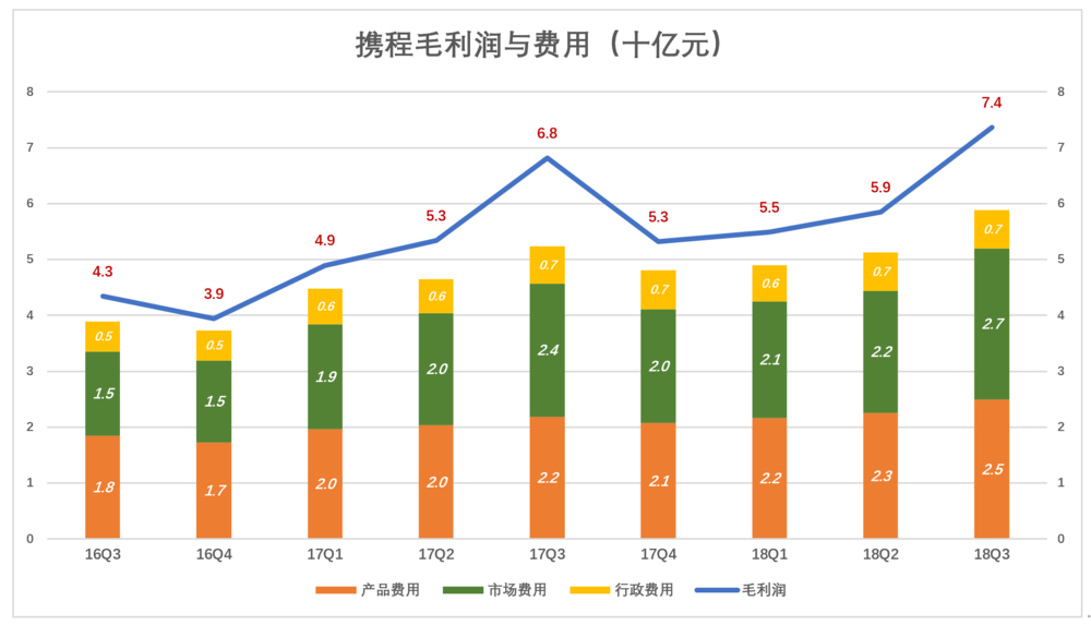 新奥门宝典
