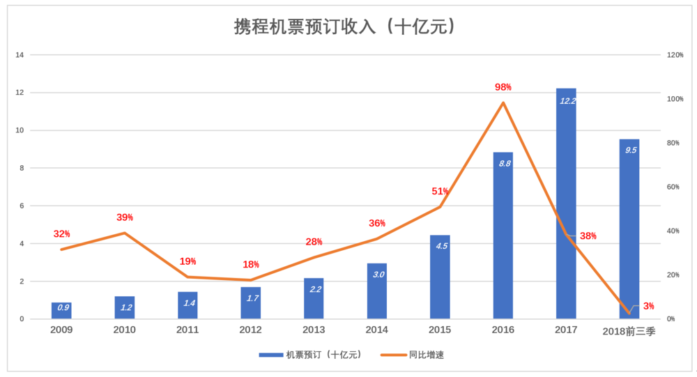 新奥门宝典